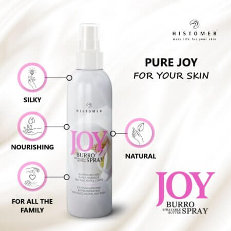 Joy Butter Spray